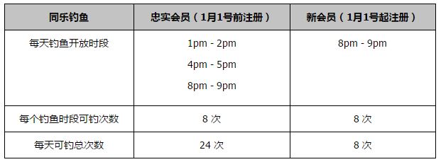 片中不乏亲友在危途下联袂合作的温情时刻，像载赫孤身解救家人的豪举、景顺赐顾帮衬得病儿女的母爱辉煌、载弼妹妍这对情侣的患难真情吐露，但这一切都没法袒护影片营建的季世基调阴霾，那横尸飘流的江河、凋敝荒凉的城市、争相挤压的奔逃人群，描画出一幅惊悚浮世绘。